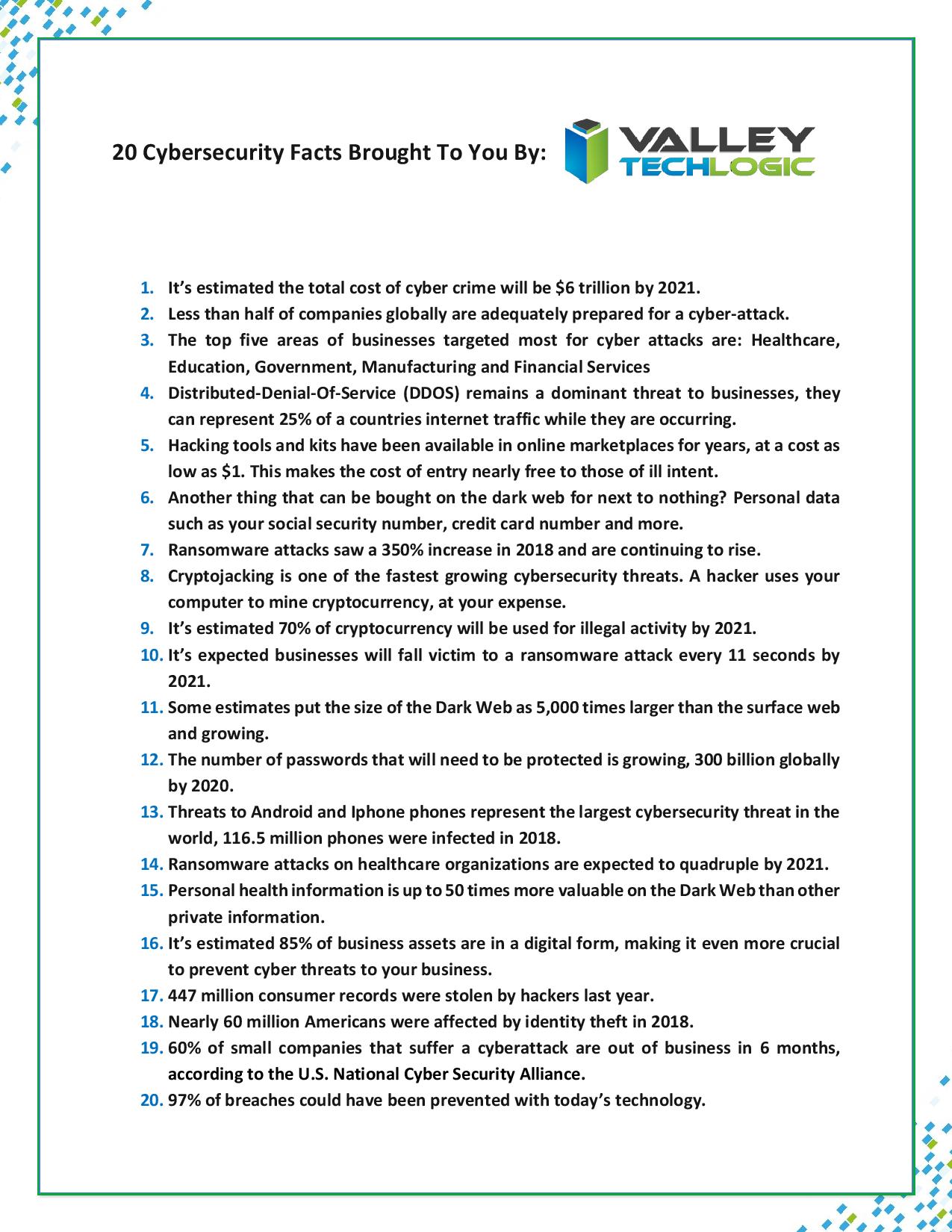 Cyber Security Facts Page