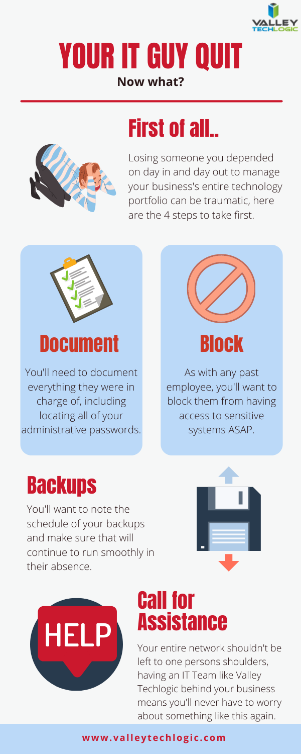 First 4 things to do when your IT person quits