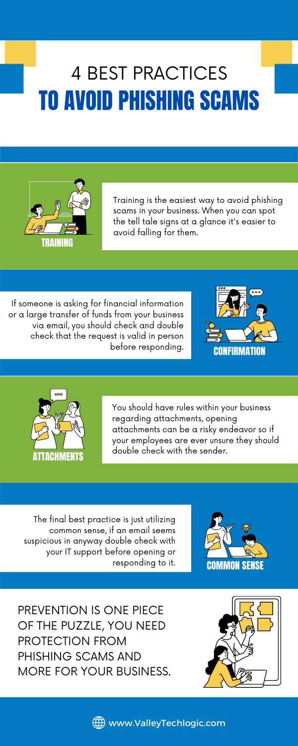 Email Best Practices